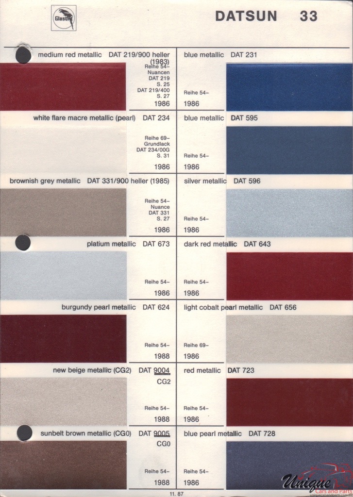 1985 Datsun Paint Charts Glasurit 3